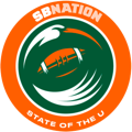 SB Nation — State of the U